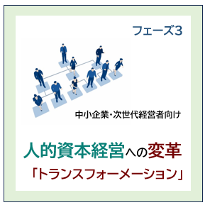 【フェーズ３】