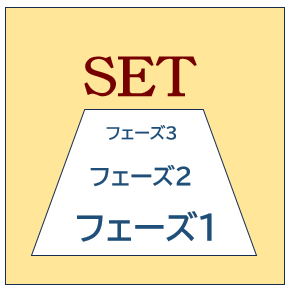 SET【フェーズ1＋2＋3】